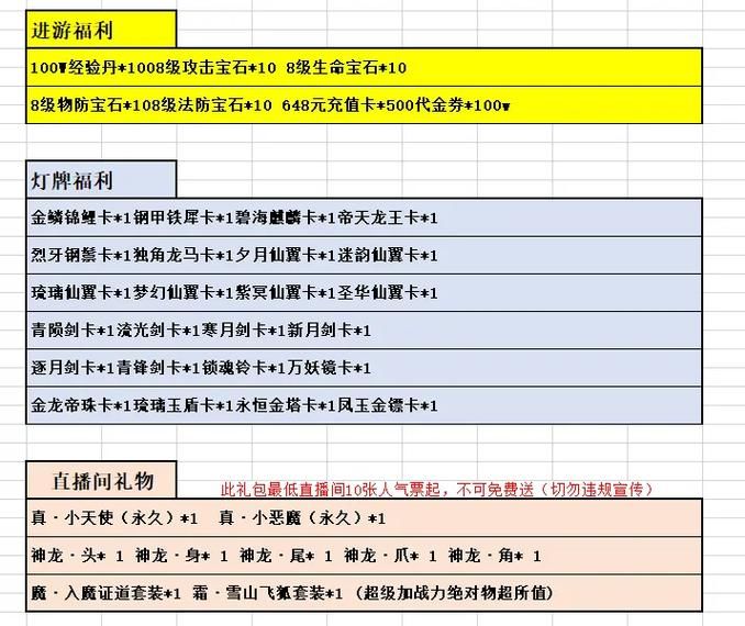 剑侠情缘3收费方式有哪些 月卡点卡全解析
