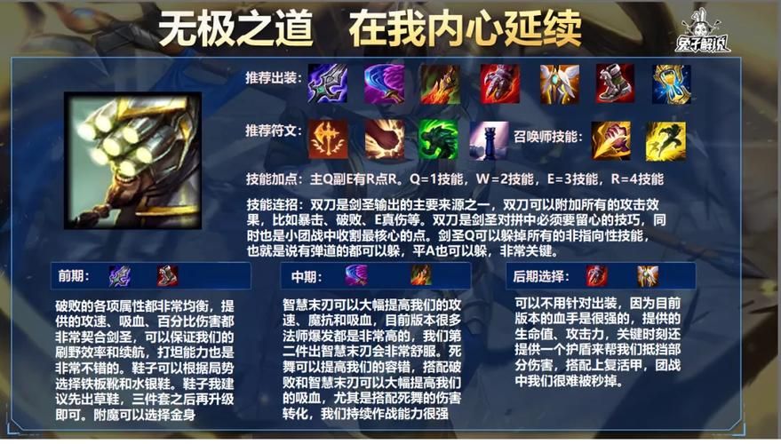 剑圣就应该出肉装 新手必看的出装攻略