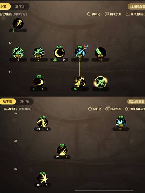 剑宗90版本加点详解 教你如何成为团队主力