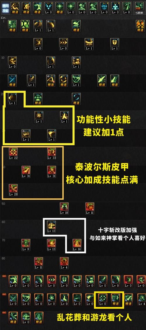 剑宗90版本加点详解 教你如何成为团队主力