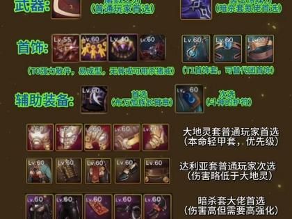 剑宗时装属性选择指南 提升战力必备知识