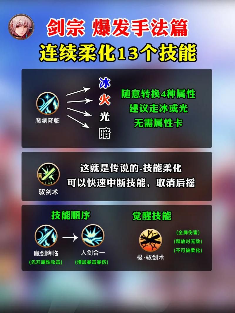 剑宗时装属性选择指南 提升战力必备知识