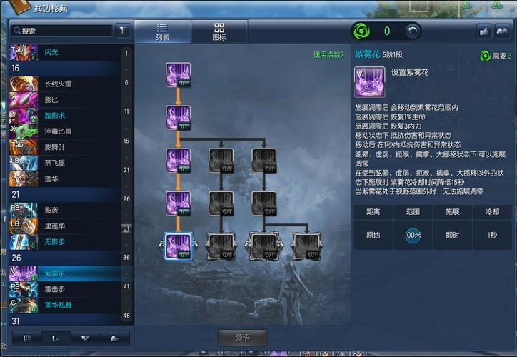 剑灵刺客刷图加点指南 快速清怪技能选择详解