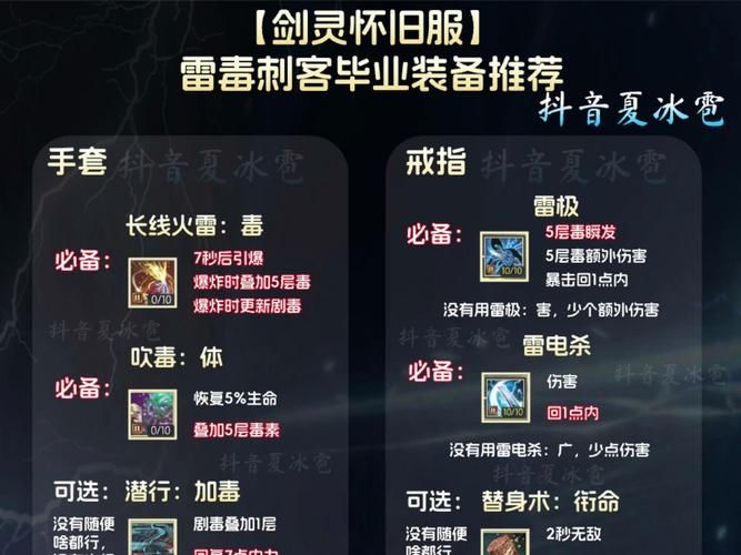 剑灵刺客输出手法分享 老玩家总结的实用技巧