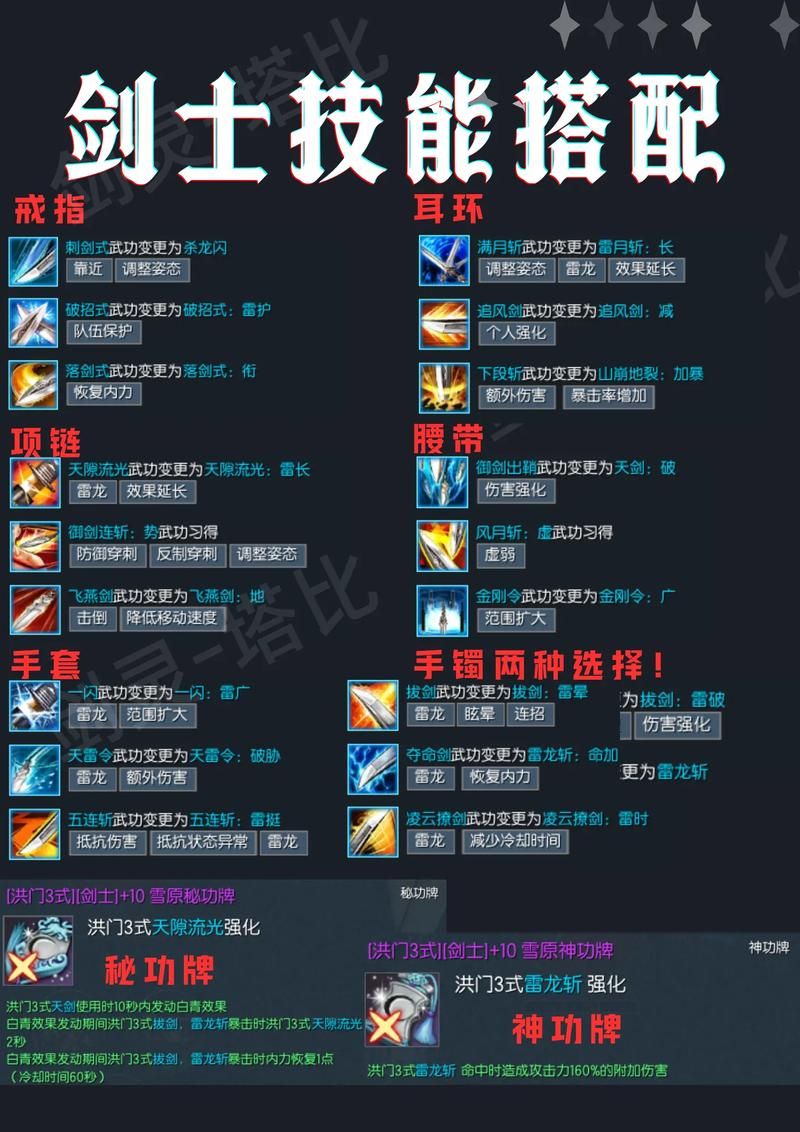 剑灵刺客输出手法分享 老玩家总结的实用技巧