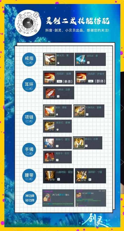 剑灵刺客输出手法分享 老玩家总结的实用技巧