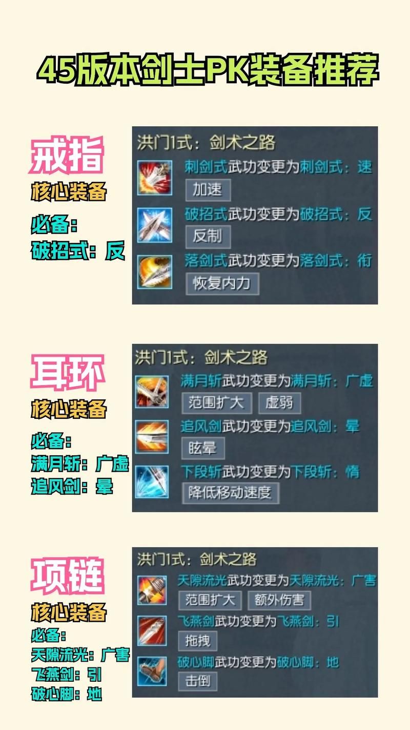 剑灵剑士天赋加点大全 从入门到精通一网打尽
