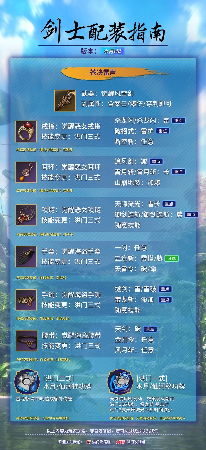 剑灵剑士天赋加点大全 从入门到精通一网打尽