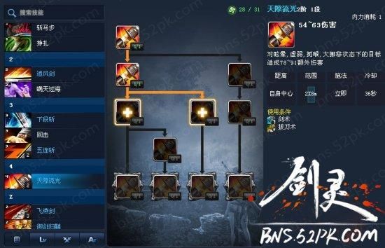 剑灵剑士技能加点推荐 高输出加点方案分享