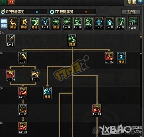 剑灵力士刷图加点指南 教你打造最强刷图流派