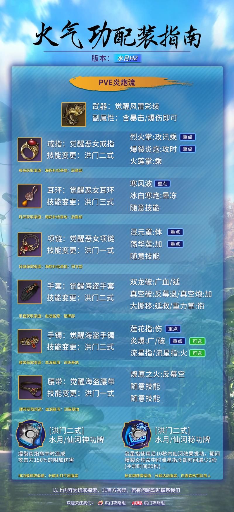 剑灵力士副本加点攻略 新手必看的高效输出方案