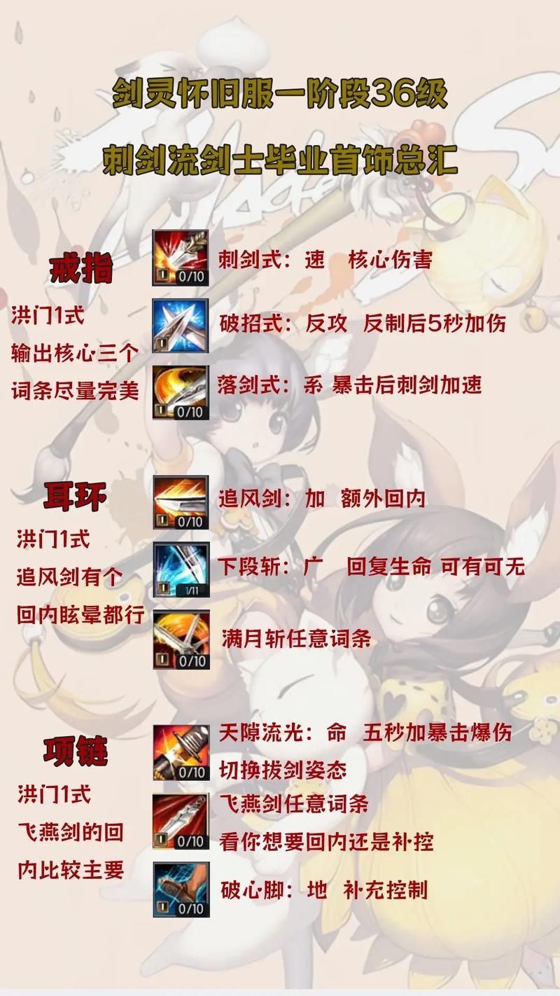 剑灵力士怎么卡刀老玩家经验总结分享