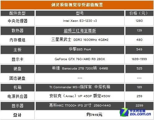 剑灵微信怎么绑定 绑定教程一看就会