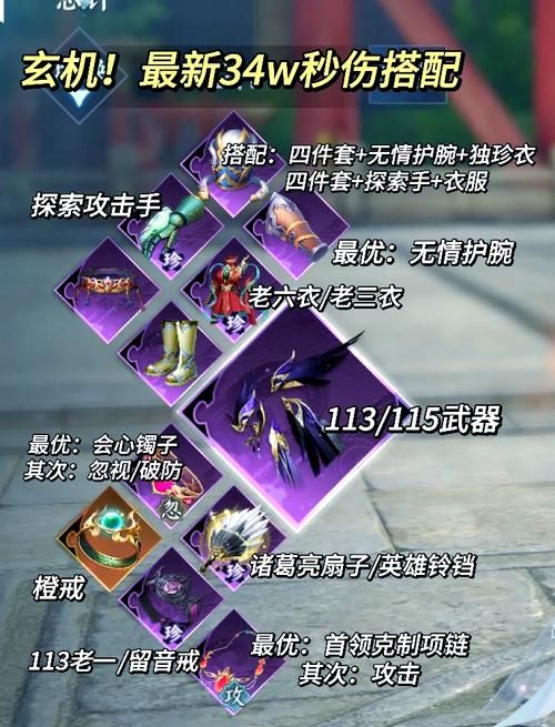 剑灵极限洪门武器升级指南 轻松突破战力瓶颈