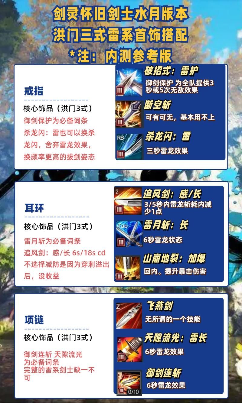 剑灵极限洪门武器升级指南 轻松突破战力瓶颈
