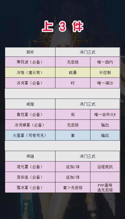 剑灵法器工厂怎么打 超详细攻略助你轻松过关