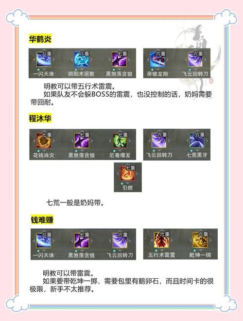 剑网3什么职业好 2023最强职业选择攻略分享