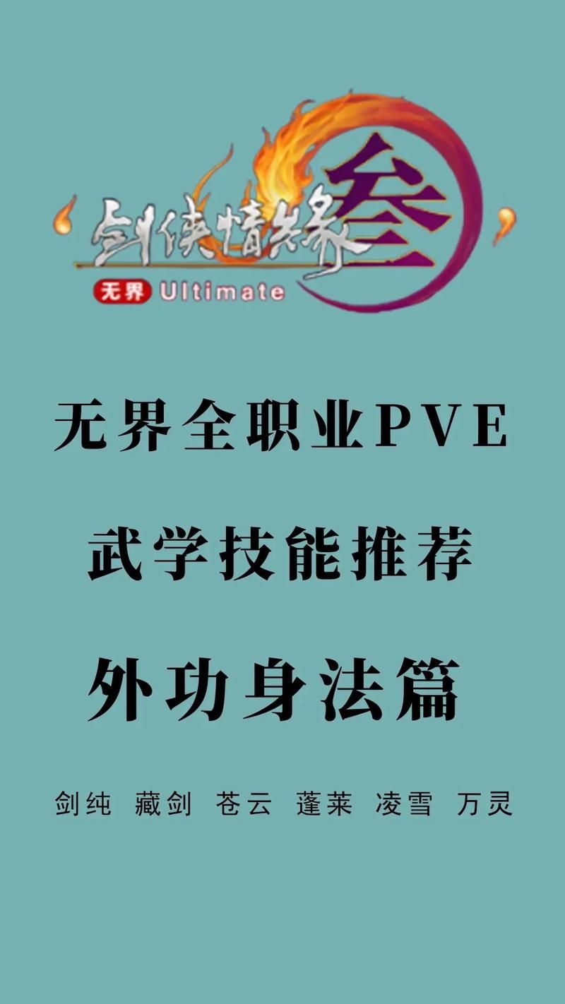 剑网3什么职业好 2023最强职业选择攻略分享