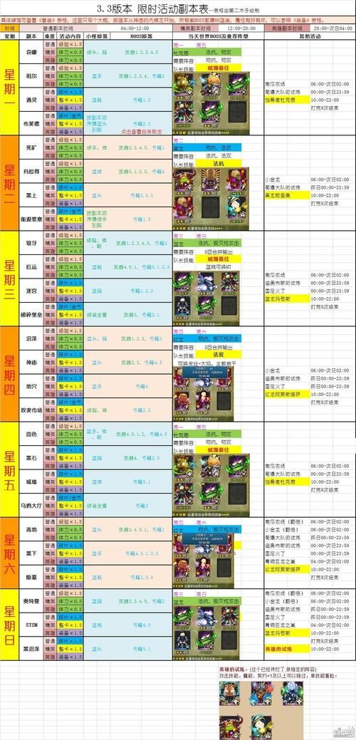 剑网3英雄一线天副本详解 装备掉落全知道