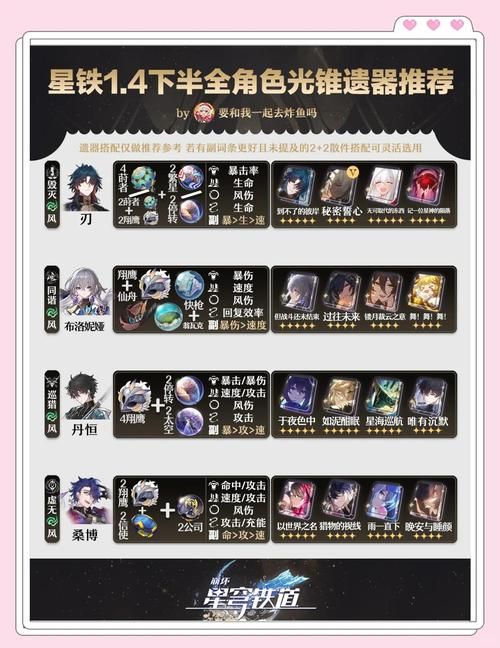 剑网3英雄华清宫掉落物品 装备材料全收集指南