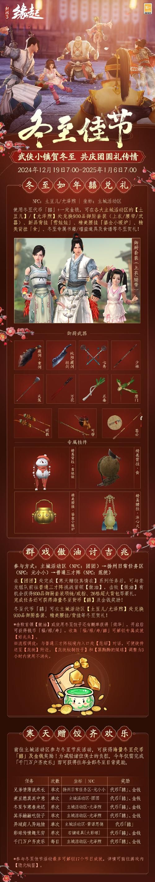 剑网3英雄华清宫掉落物品 装备材料全收集指南