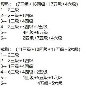 剑网三五行石怎么合成 详细步骤教你轻松搞定