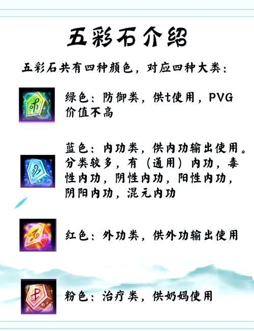 剑网三五行石怎么合成 详细步骤教你轻松搞定
