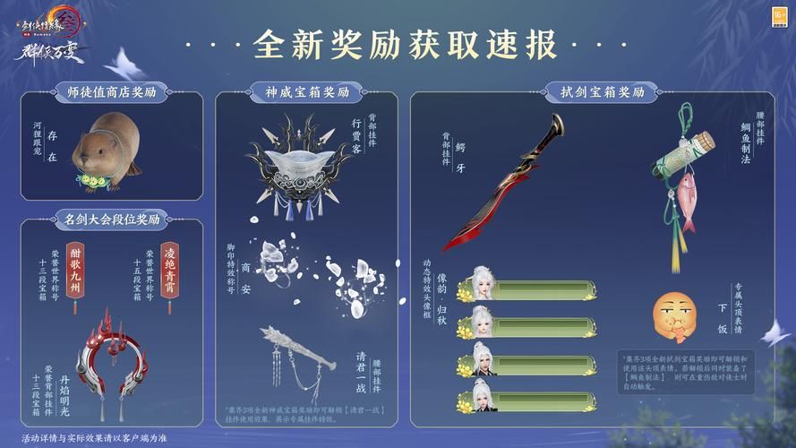 剑网三试炼之地奖励有哪些 值得每天刷吗