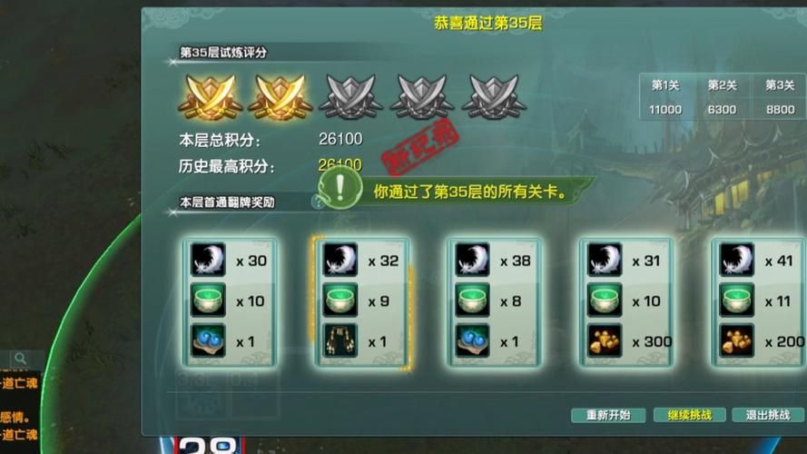剑网三试炼之地奖励有哪些 值得每天刷吗