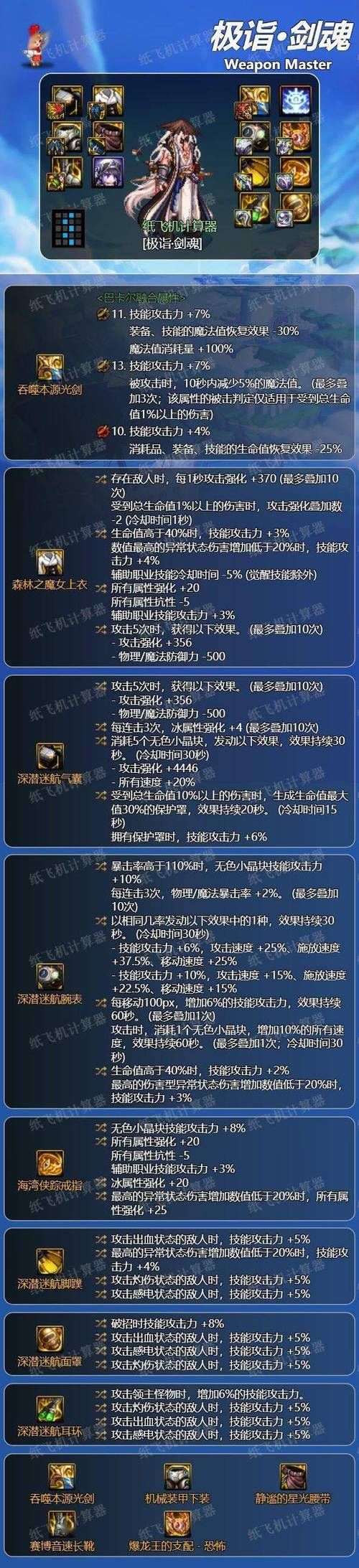 剑魂95级防具选择分析 不同流派装备优缺点详解