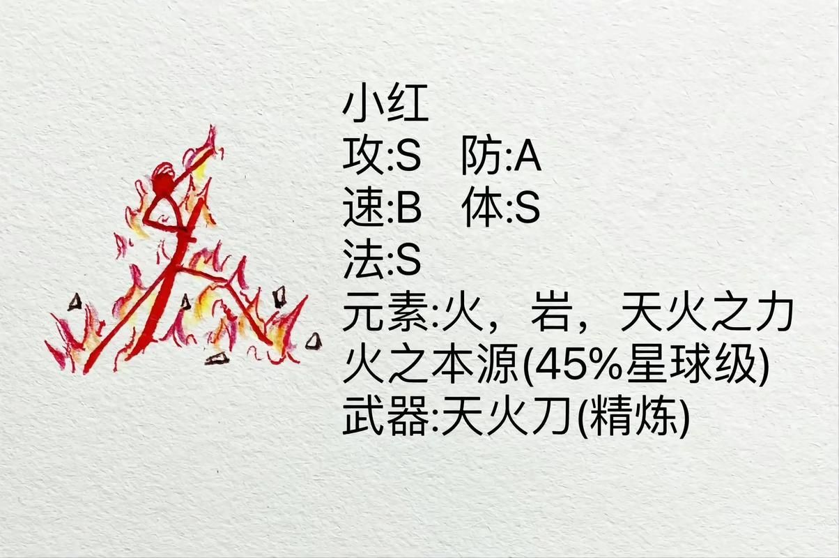 力火加点技巧大揭秘问道力火怎么加点最强