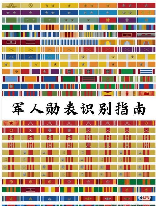 功勋卡是什么意思 功勋卡和普通卡的区别是什么