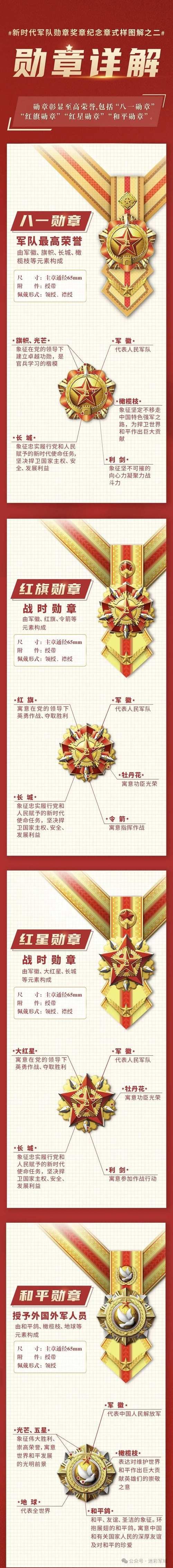 功勋卡是什么意思 功勋卡和普通卡的区别是什么