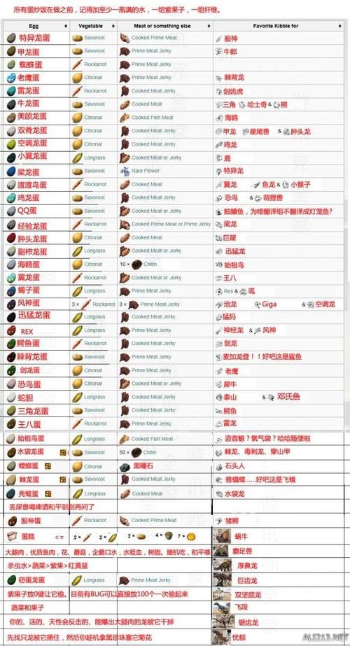 功夫派千年白玉狐怎么得 详细捕捉方法大公开