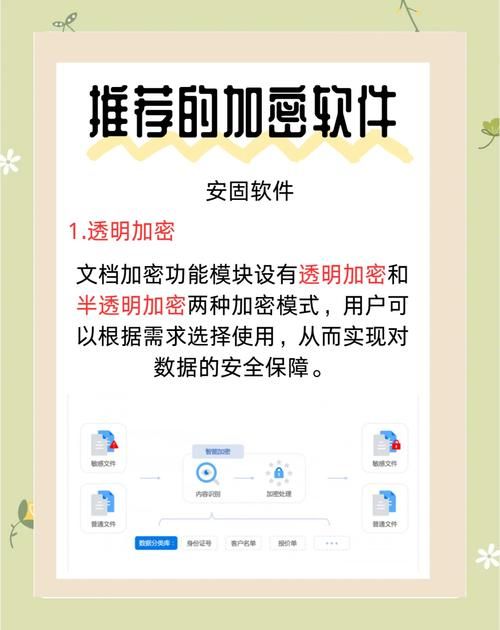 加密文件如何打开 新手必学的解密技巧分享