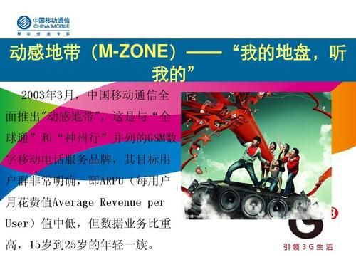 动感地带m值查询教程新手也能轻松学会