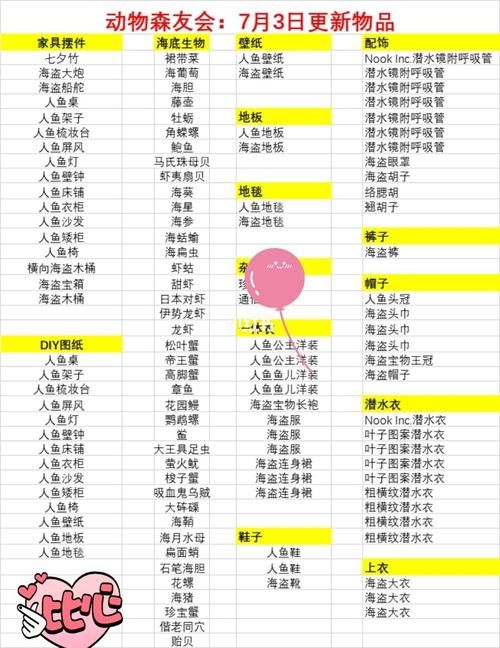 动森怎么下海潜水 海底生物收集技巧分享