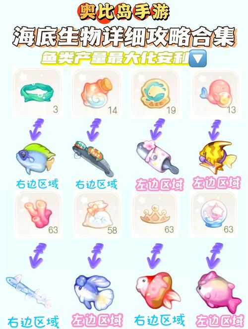 动森怎么下海潜水 海底生物收集技巧分享