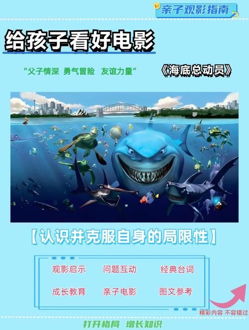 动画片海底总动员剧情介绍和主要角色分析