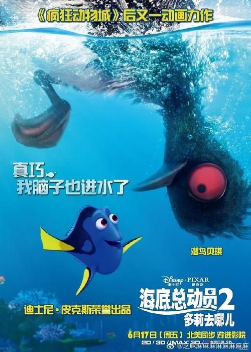 动画片海底总动员剧情介绍和主要角色分析