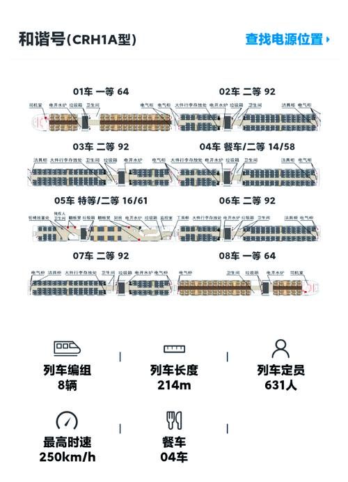 动车座位号分布图解析 选座不再纠结的小技巧