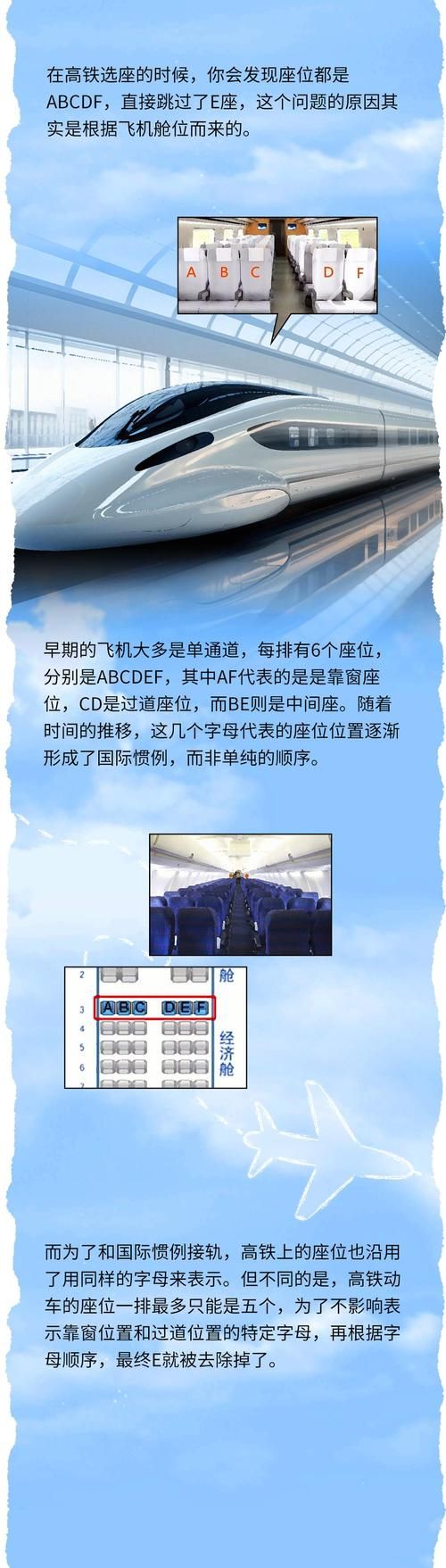 动车座位号分布图解析 选座不再纠结的小技巧