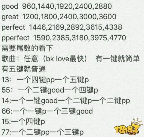 劲舞团箭头打法教程 轻松掌握按键技巧
