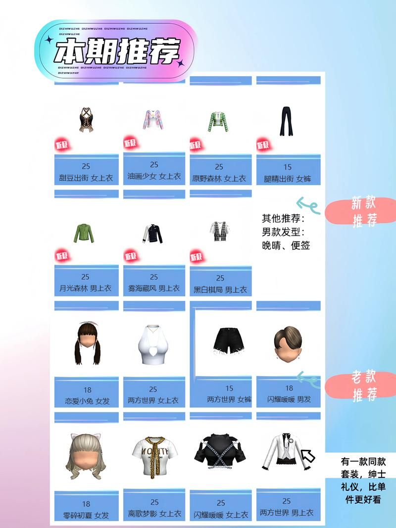 劲舞团紫光5.0更新内容 全新功能抢先体验