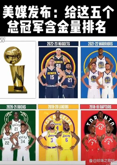 勇士队几个总冠军 他们到底拿了多少次NBA冠军