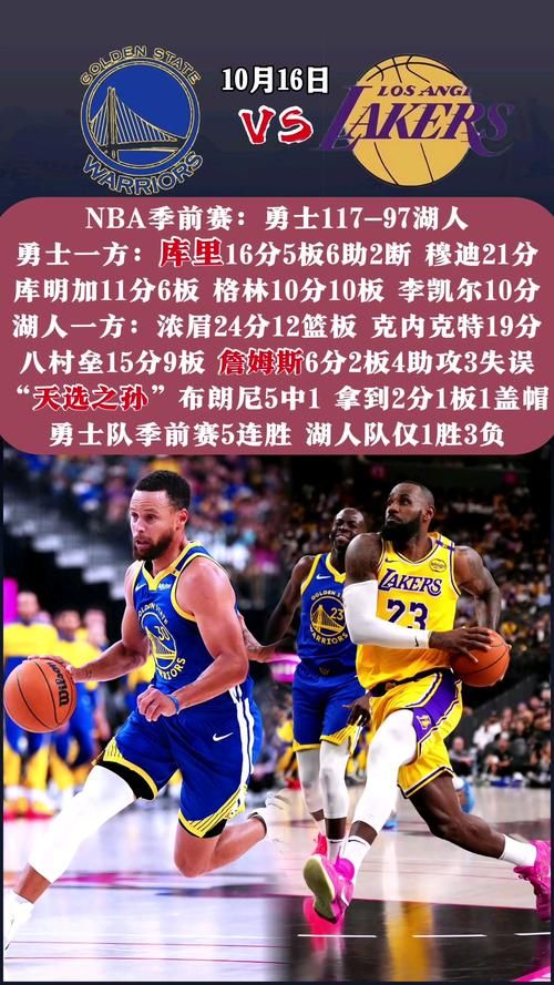勇士队多少总冠军 历史夺冠次数详细盘点