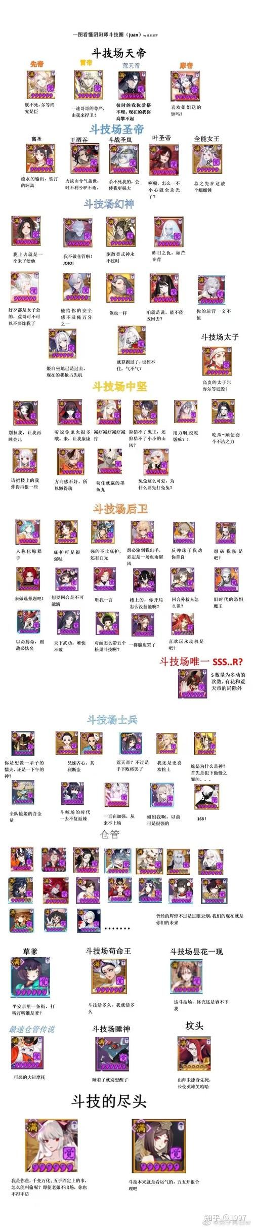 勇气点数怎么获得 详解PVP与PVE获取方式
