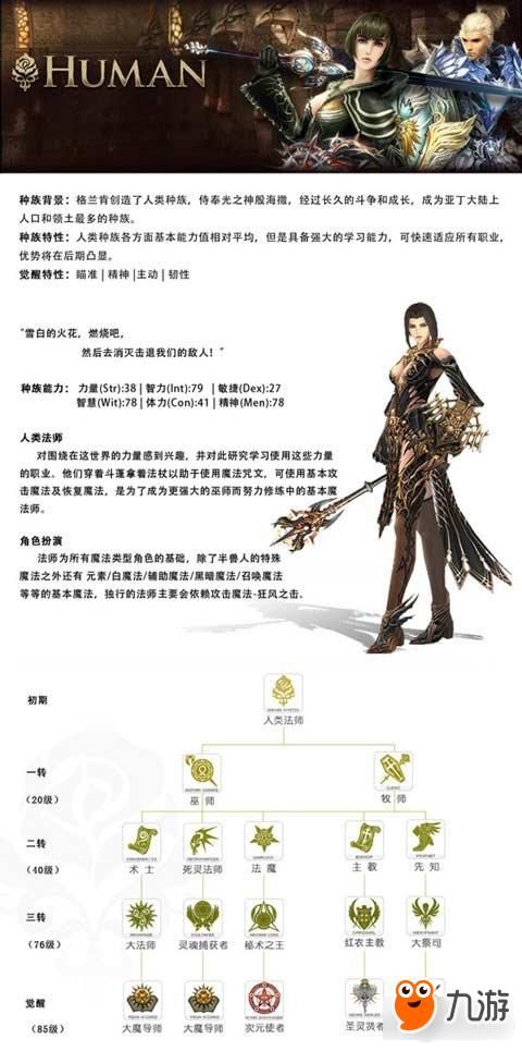 勇者之路2速升版最强职业推荐 哪个角色升级最快