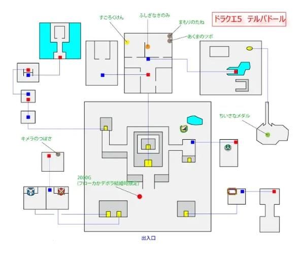勇者斗恶龙5图文回顾 经典剧情与多重结局分析