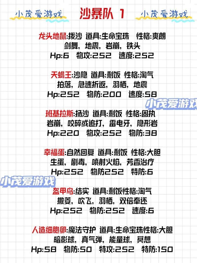 勇者斗恶龙9职业搭配攻略 最强队伍组合推荐